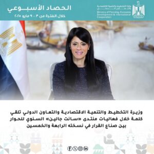 FB_IMG_1746857348250-1-300x300 بالصور الحصاد الأسبوع لأنشطة وزارة التخطيط والتنمية الإقتصادية والتعاون الدولي